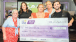 Relay for Life raises €53,015 for the Irish Cancer Society