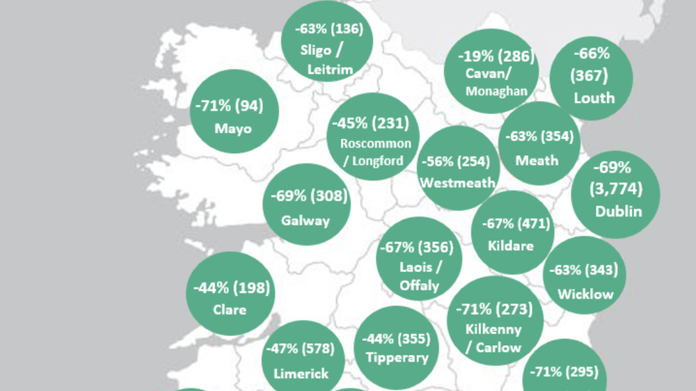 PhoneWatch Research: Burglary Rates in Ireland at Lowest Level in a Decade PhoneWatch Research: Burglary Rates in Ireland at Lowest Level in a Decade