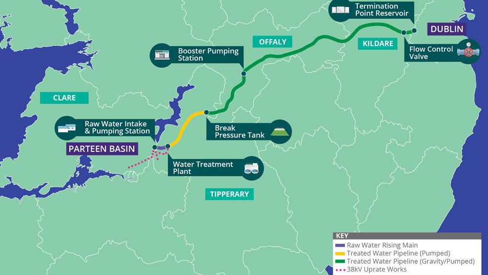 Once-in-a-generation Uisce Éireann project planned
