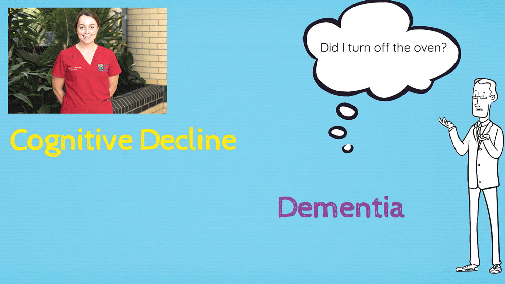 Digital resources designed to help those with dementia